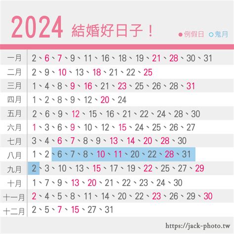 龍年結婚|2024結婚好日子｜麥玲玲擇宜嫁娶結婚吉日｜一覽202